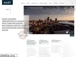 Sites similar to hartinc.com