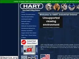 Sites similar to hartindustries.com