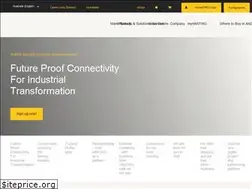 Sites similar to harting.com.au