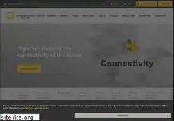 Sites similar to harting.com