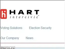 Sites similar to hartintercivic.com