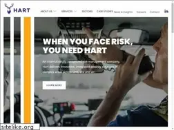 Sites similar to hartinternational.com