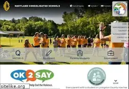 Sites similar to hartlandschools.us