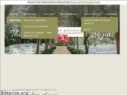 Sites similar to hartleybotanica.com