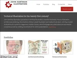 Sites similar to hartmanillustration.com