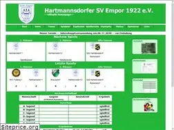 Sites similar to hartmannsdorfer-sv.de