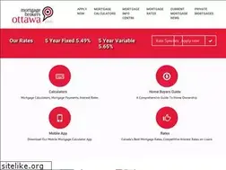 Sites similar to hartmortgages.com