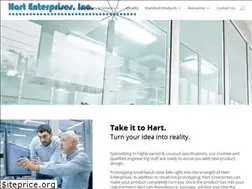 Sites similar to hartneedles.com