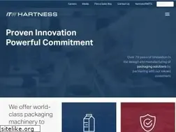 Sites similar to hartness.com