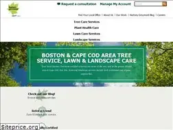 Sites similar to hartney.com