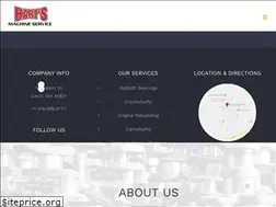 Sites similar to hartsmachineservice.com
