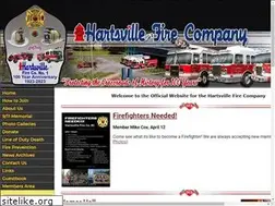 Sites similar to hartsvillefc.org