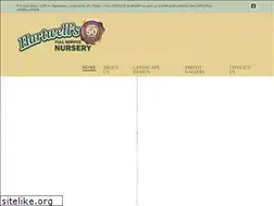 Sites similar to hartwellsnursery.com