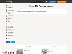 Sites similar to hartygeographie-1bac.over-blog.com