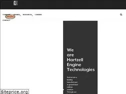 Sites similar to hartzell.aero