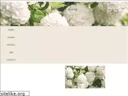 Sites similar to harukasawanobori.com