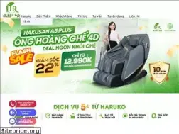 Sites similar to haruko.vn