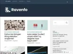 Sites similar to harun-demir.com
