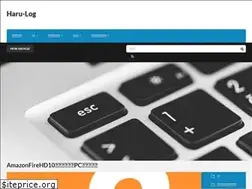 Sites similar to harunnium.net