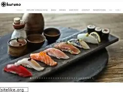 Sites similar to harunosushi.com