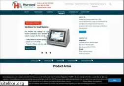 Sites similar to harvardapparatus.com