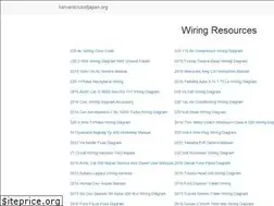 Sites similar to harvardclubofjapan.org