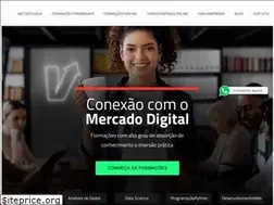 Sites similar to harve.com.br