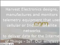 Sites similar to harvest.com