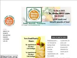 Sites similar to harvestkitchen.org
