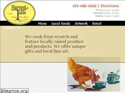 Sites similar to harvesttablehermann.com