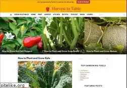 Sites similar to harvesttotable.com