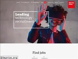 Sites similar to harveynash.be