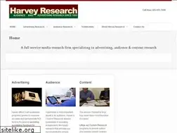 Sites similar to harveyresearch.com