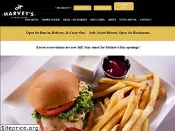Sites similar to harveyskc.com