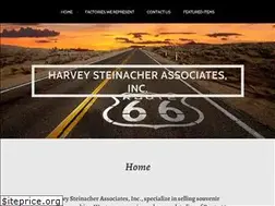 Sites similar to harveysteinacher.com