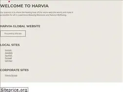 Sites similar to harvia.com