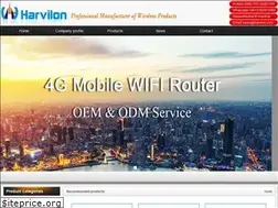 Sites similar to harvilon.com