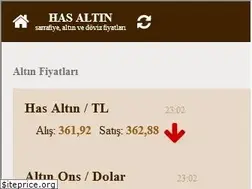 Sites similar to hasaltin.com