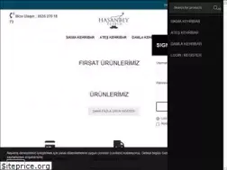 Sites similar to hasanbeytesbih.com