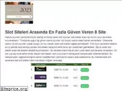 Sites similar to hasanonat.net