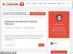 Sites similar to hasanyalcin.com