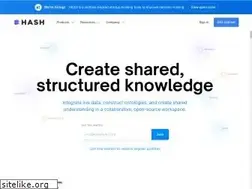 Sites similar to hash.ai