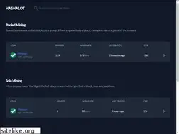 Sites similar to hashalot.net