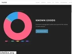 Sites similar to hashdd.com