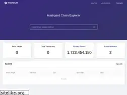 Sites similar to hashgard.com