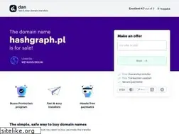 Sites similar to hashgraph.pl