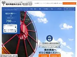Sites similar to hashimoto-kosan.jp