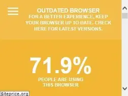 Sites similar to hashingmine.com