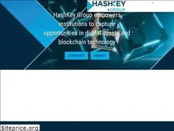 Sites similar to hashkey.com