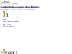 Sites similar to hashtagig.com